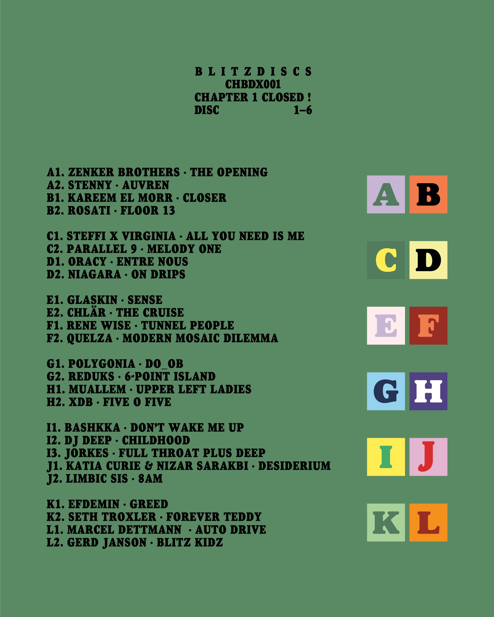 Chapter 1 Closed! tracklist